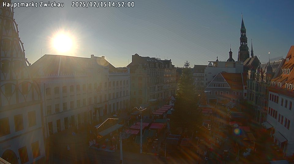 Zwickauer Hauptmarkt Webcam