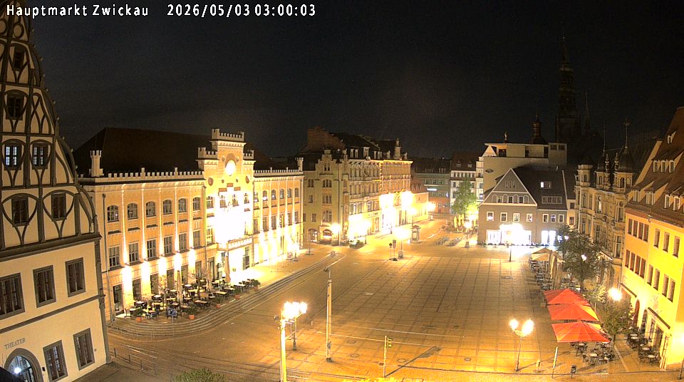 Zwickauer Hauptmarkt Webcam