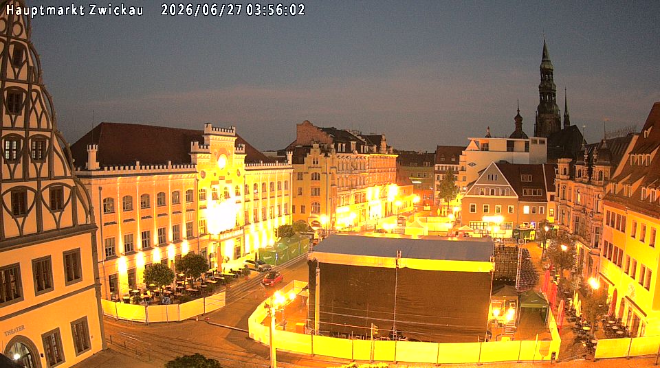 Webcam main market