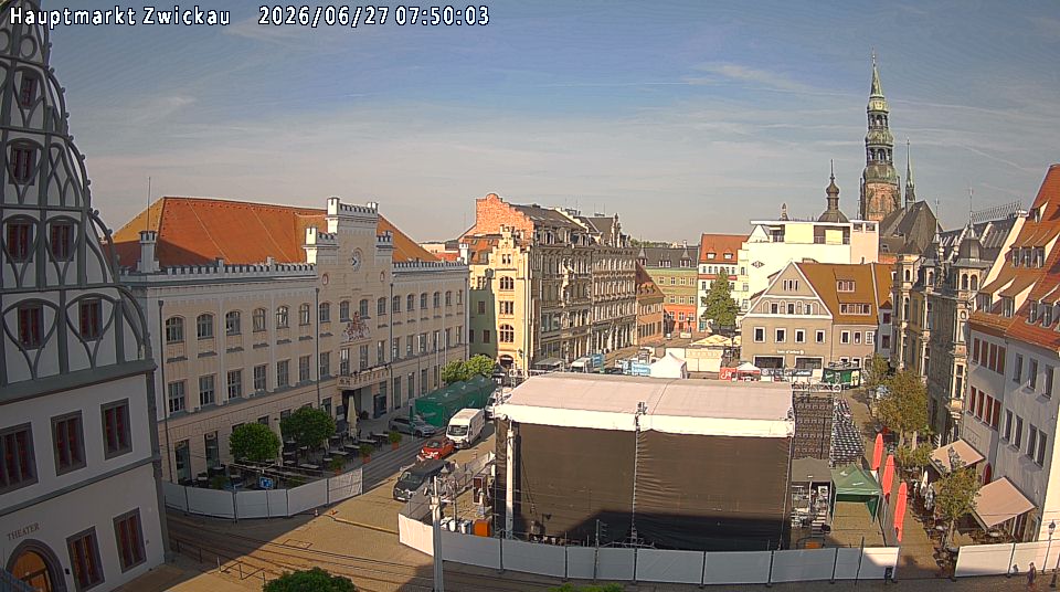 Webcam main market