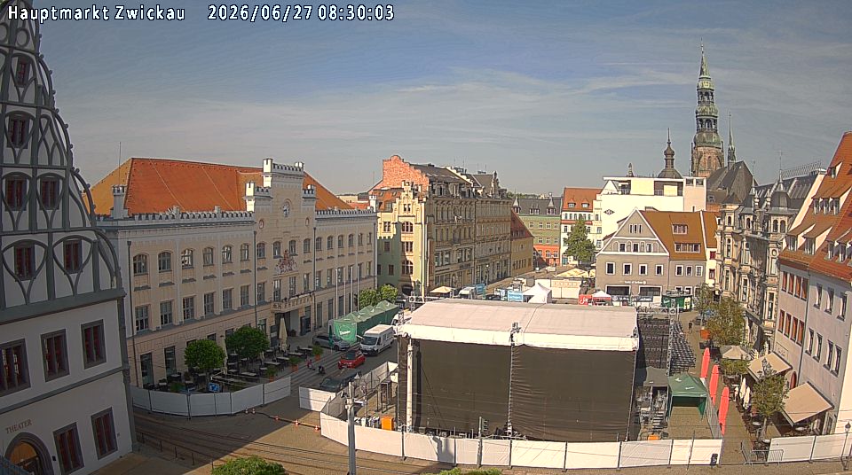Webcam main market