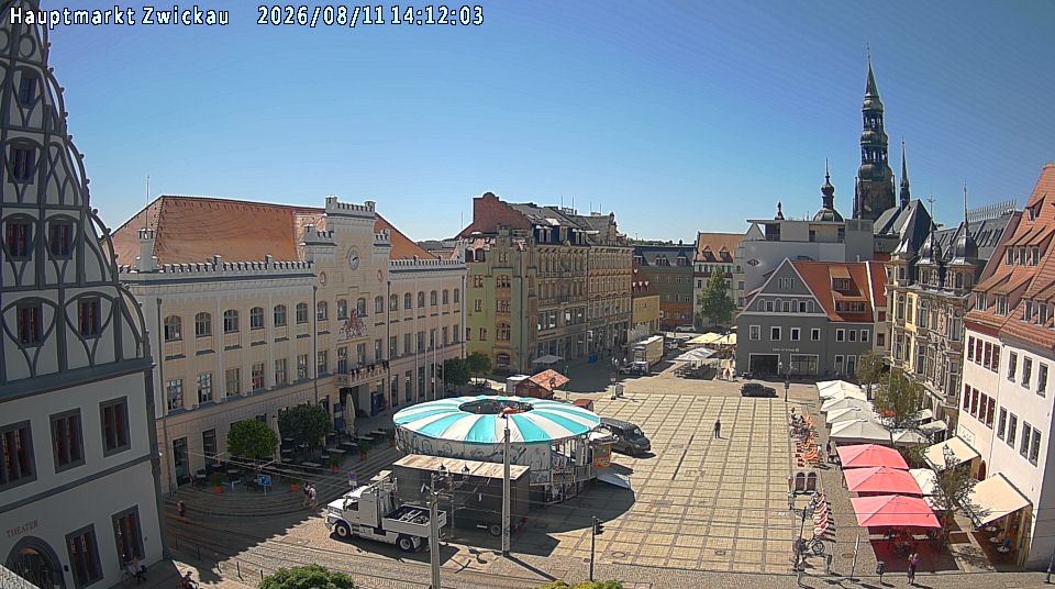 Webcam main market