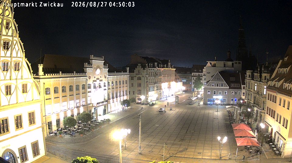 Zwickauer Hauptmarkt Webcam