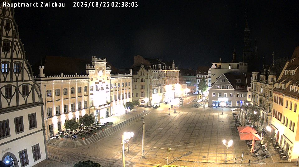 Zwickauer Hauptmarkt Webcam