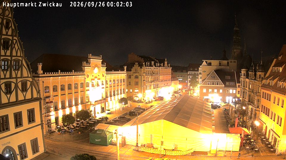 Webcam main market