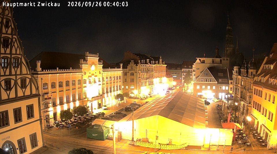 Webcam main market