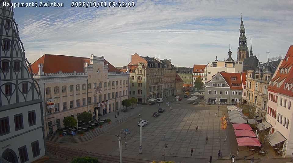 Zwickauer Hauptmarkt Webcam