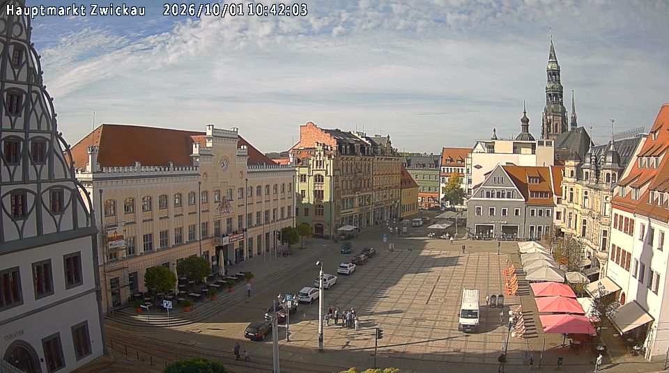 Zwickauer Hauptmarkt Webcam