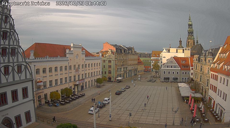 Zwickauer Hauptmarkt Webcam