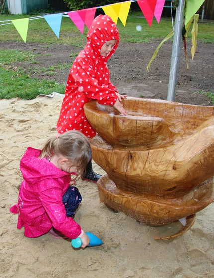 An der Wasserschnecke