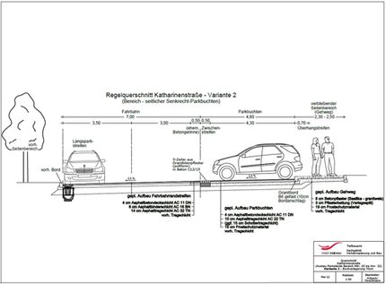 270813_Katharinenstraße_Querschnitt.jpg