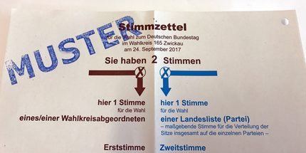 150917_StimmzettelLoch.jpg