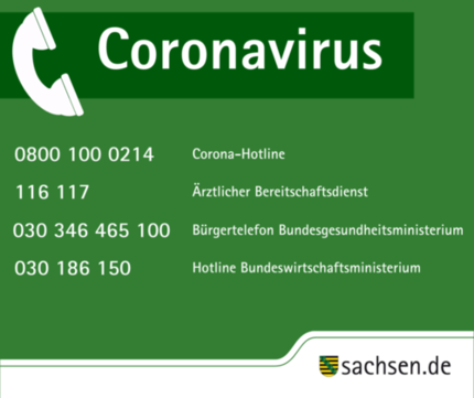 Coronavirus-Hotlines