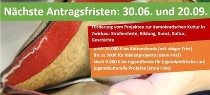 Förderung - Übersicht