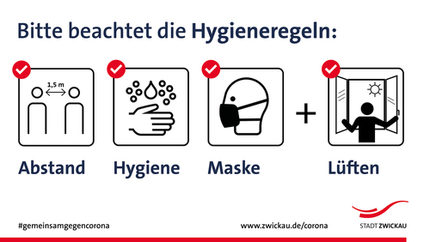 Abbildung der Hygieneregeln: Abstand - Hygiene - Maske - Lüften
